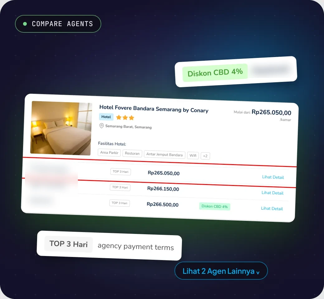 Decision 2: Compare travel agents inside the hotel result.
